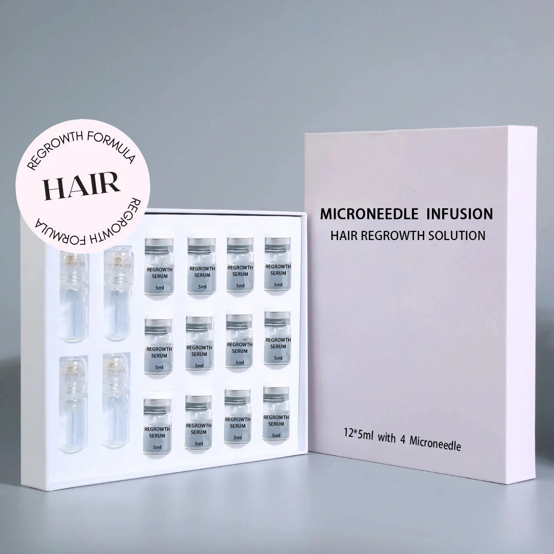 ThickBloom™ - Premium Natural Hair Re-Growth Formula for Fuller Hair